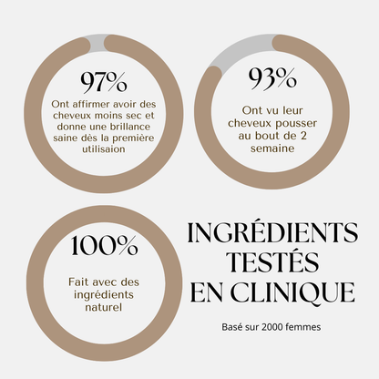 HUILE CAPILAIRE NATURELLE